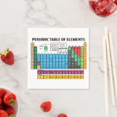 元素周期表 スタンダードカクテルナプキン (インサイチュ)