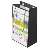元素周期表 スモールペーパーバッグ (裏面アングル)