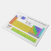 元素周期表 ドアマット (アングル)