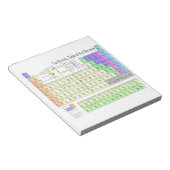 元素周期表 ノートパッド (アングル)