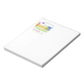 元素周期表 ノートパッド (回転)