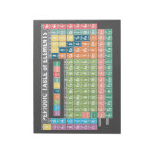 元素周期表 ノートパッド (回転)