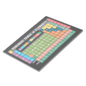 元素周期表 ノートパッド (アングル)