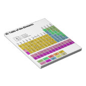 元素周期表 ノートパッド (アングル)