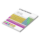 元素周期表 ノートパッド (回転)