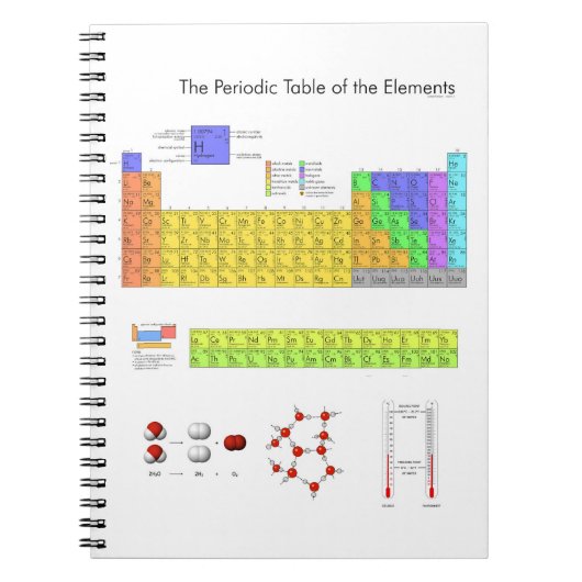 元素周期表 ノートブック (正面)