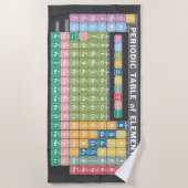 元素周期表 ビーチタオル (正面)