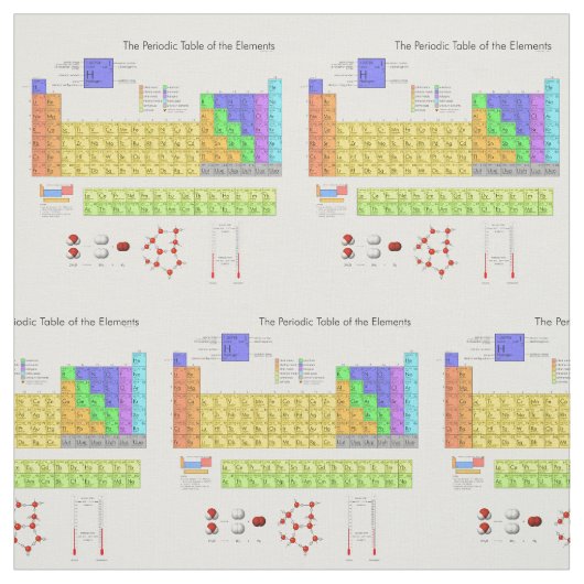 元素周期表 ファブリック (見本)