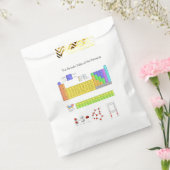 元素周期表 フェイバーバッグ (封をした状態)