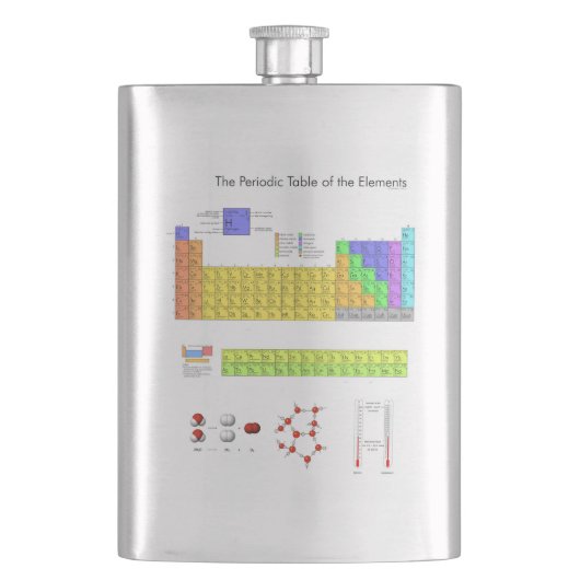 元素周期表 フラスク (正面)