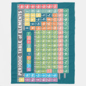 元素周期表 フリースブランケット (正面)