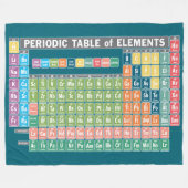 元素周期表 フリースブランケット (正面(横))