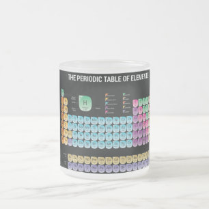 元素周期表 フロストグラスマグカップ