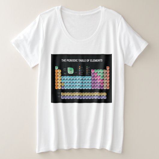 元素周期表 プラスサイズTシャツ (デザイン正面)