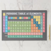 元素周期表 ペーパーパッド (インサイチュ)