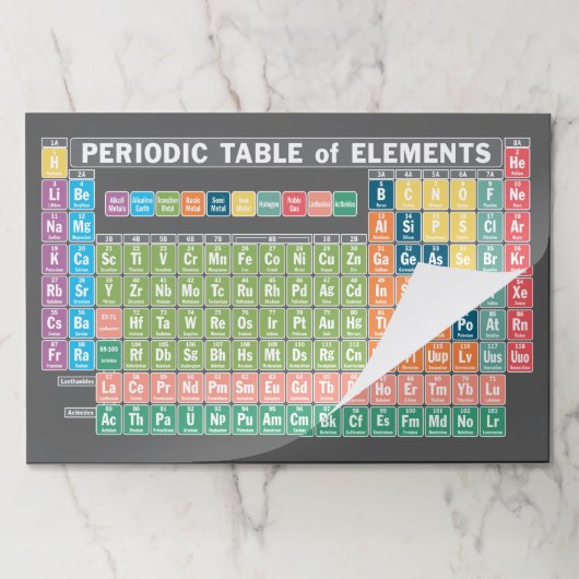 元素周期表 ペーパーパッド (折り畳み)
