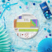 元素周期表 ペーパープレート (パーティー)