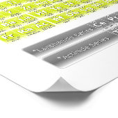 元素周期表 ポスター (角)