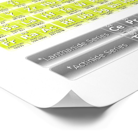 元素周期表 ポスター (角)