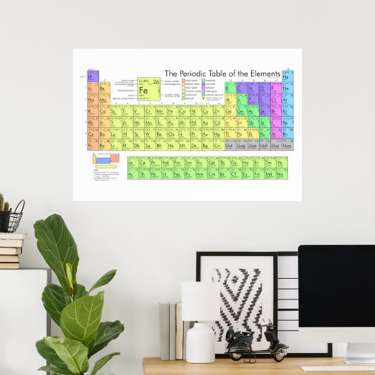 元素周期表 ポスター (ホームオフィス)