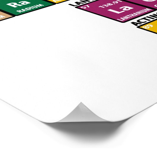 元素周期表 ポスター (角)