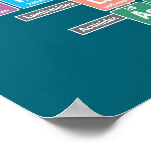 元素周期表 ポスター (角)