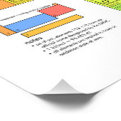 元素周期表 ポスター (コーナー)