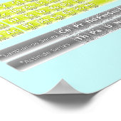 元素周期表 ポスター (角)