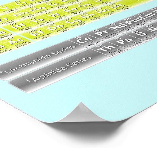 元素周期表 ポスター (角)