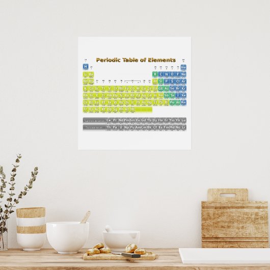 元素周期表 ポスター (キッチン)