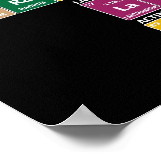 元素周期表 ポスター (角)