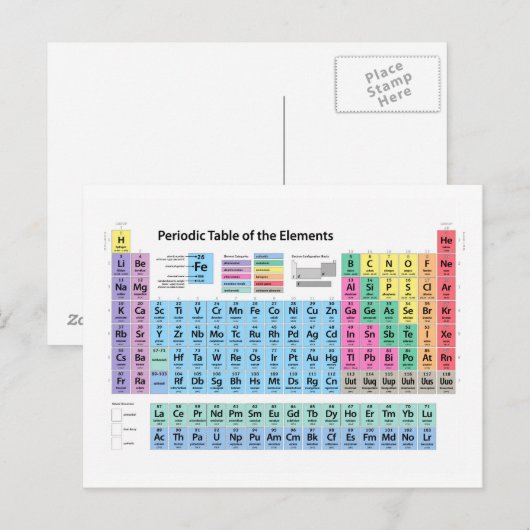 元素周期表 ポストカード (正面/裏面)