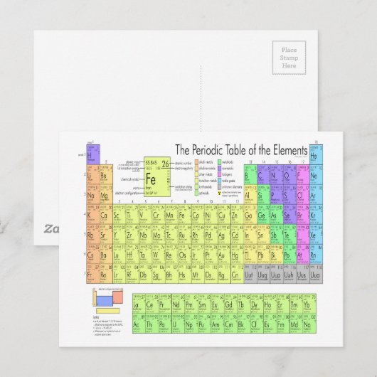 元素周期表 ポストカード (正面/裏面)
