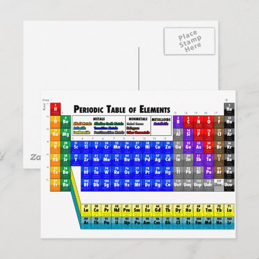元素周期表 ポストカード (正面/裏面)