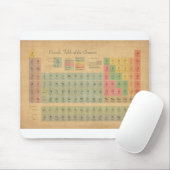 元素周期表 マウスパッド (マウス)