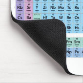 元素周期表 マウスパッド (コーナー)