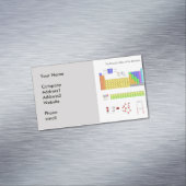 元素周期表 マグネット名刺 (インサイチュ)