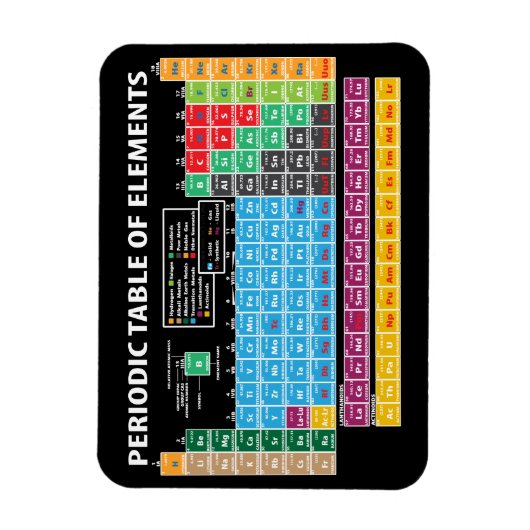 元素周期表 マグネット (縦)