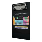 元素周期表 ミニクリップボード (アングル2)