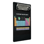 元素周期表 ミニクリップボード (アングル)