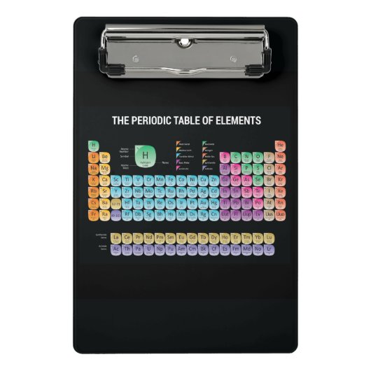 元素周期表 ミニクリップボード (正面)