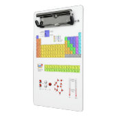 元素周期表 ミニクリップボード (アングル2)