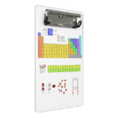元素周期表 ミニクリップボード (アングル)