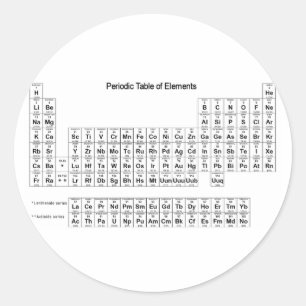 元素周期表 ラウンドシール