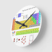 元素周期表 ラウンド壁時計 (傾斜)