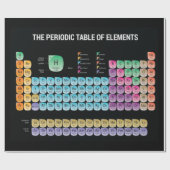 元素周期表 ラッピングペーパー (フラット)