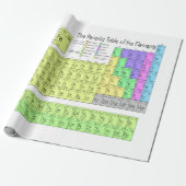 元素周期表 ラッピングペーパー (アンロールド)