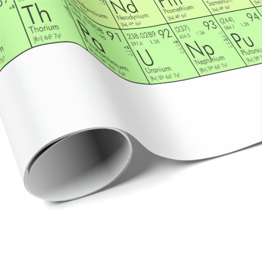 元素周期表 ラッピングペーパー (ロールコーナー)