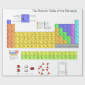 元素周期表 ラッピングペーパー (フラット)