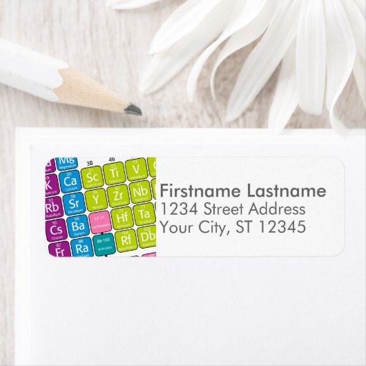 元素周期表 ラベル (インサイチュ)